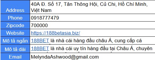thông tin liên hệ