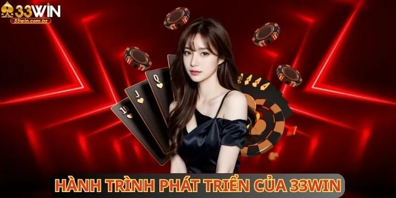 Hành trình phát triển của 33WIN