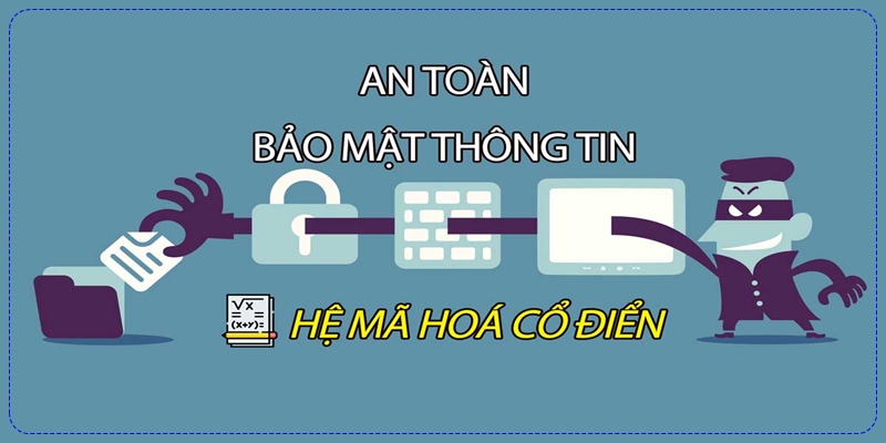 Ứng dụng công nghệ mã hóa cá nhân SSL tối tân nhất