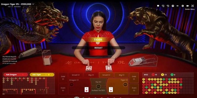 Game bài Rồng Hổ casino