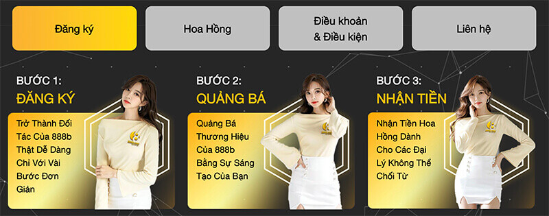 He Thong Dai Ly La Cau Noi Gan Ket Hoan Hao