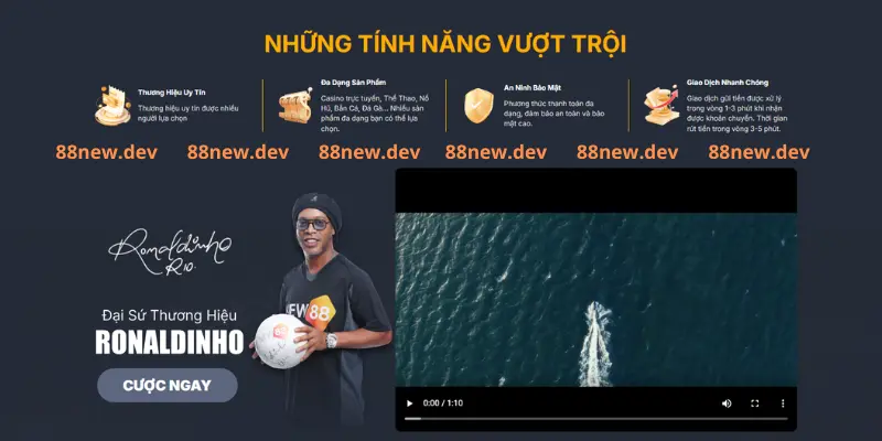Những tính năng vượt trội mà New88 cung cấp