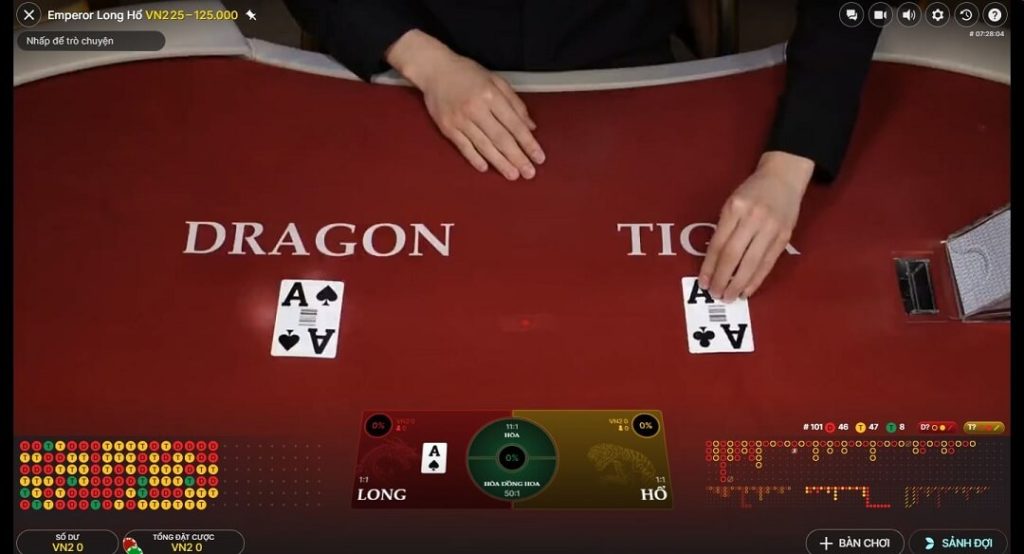 Mẹo Chơi Bài Rồng Hổ BK8 Bách Chiến Bách Thắng 12 - BK8 VC Chiến lược theo dõi Hổ nhằm tận dụng xu hướng xuất hiện Hổ nhiều lần