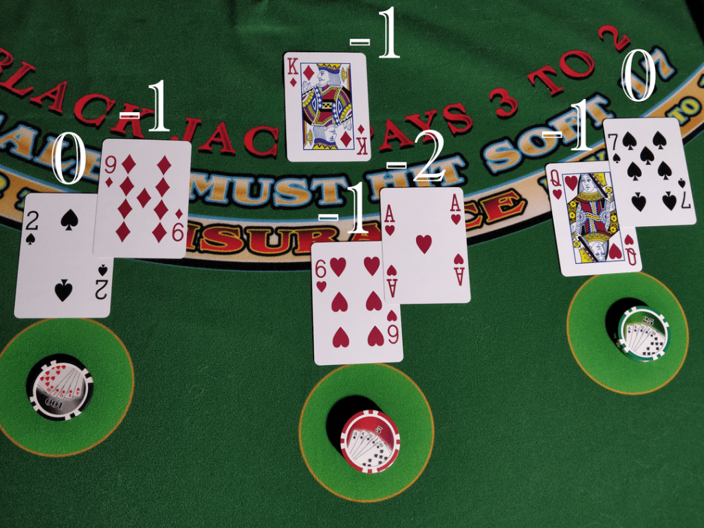 Blackjack BK8 Chơi Hấp Dẫn Nhận Tiền Thưởng Liền Tay 9 - BK8 VC Luật chơi siêu đơn giản, dễ dành chiến thắng