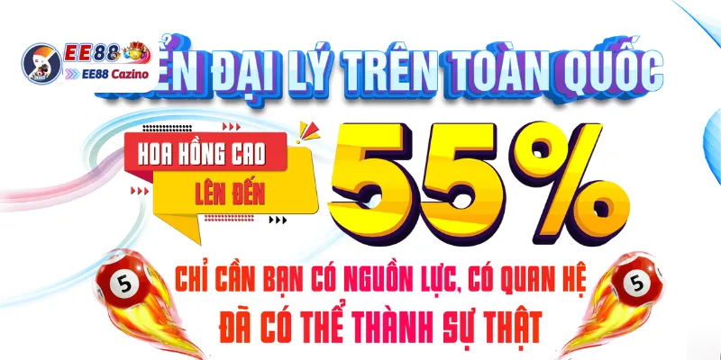 EE88 - Nhà Cái Uy Tín Hàng Đầu, Truy Cập Mọi Lúc Mọi Nơi 2 4 Điểm Mạnh Chinh Phục Người Chơi Của Nhà Cái EE88