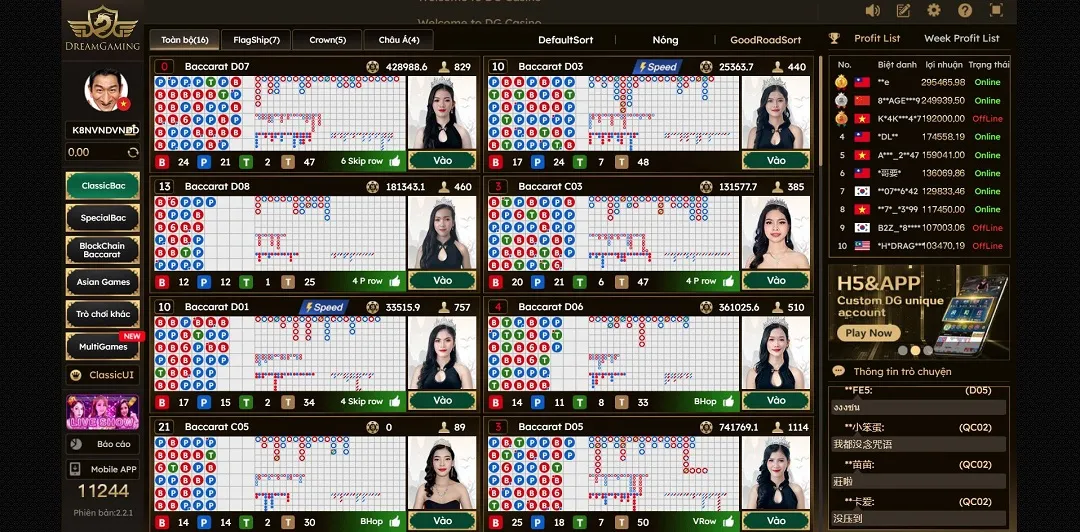 K8 Casino - k8.yoga Sảnh chơi DG Casino thu hút rất nhiều game thủ tham gia