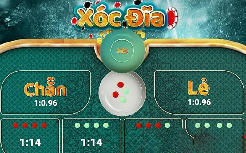 Cách Chơi Xóc Đĩa Chẵn Lẻ Luôn Thắng Tại Lvg7888.com