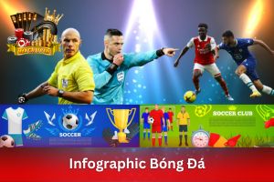 Ảnh đại diện bài viết infographic bóng đá