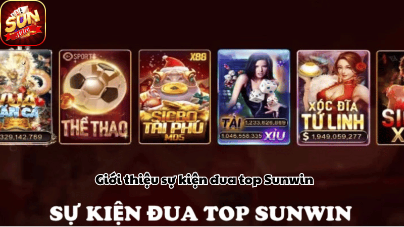Giới thiệu sự kiện đua top Sunwin