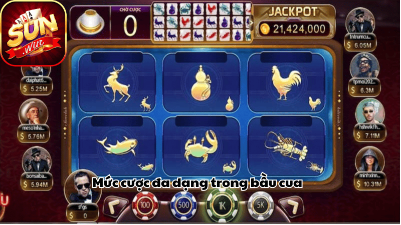 Mức cược đa dạng trong bầu cua