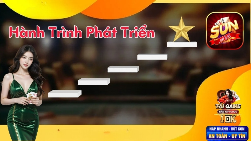 Hành Trình Phát Triển Sunwin trong làng game online