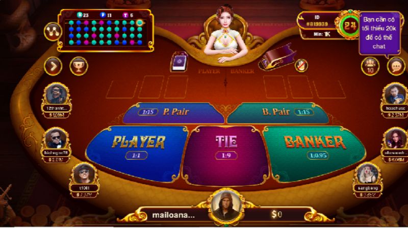 Tổng Quan Về Baccarat Sunwin