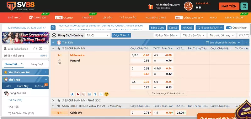 Những yếu tố góp nên thành công của Sv88 