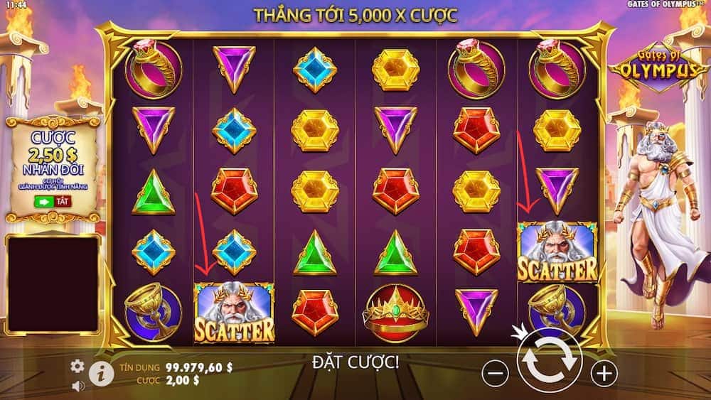 Biểu tượng Scatter
