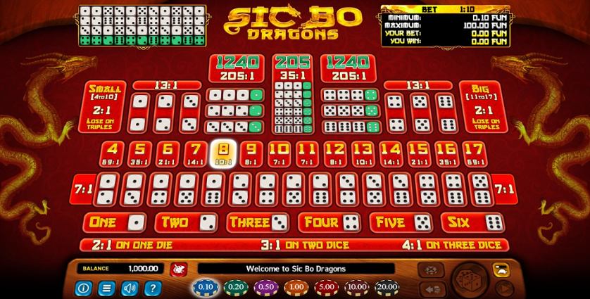 Tài xỉu online là gì