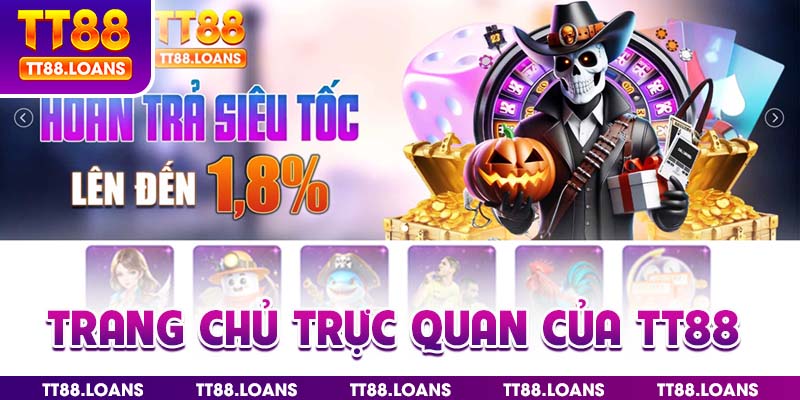Trang chủ trực quan của TT88