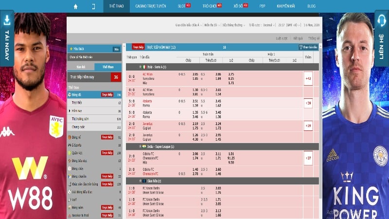 Bảng Kèo W888