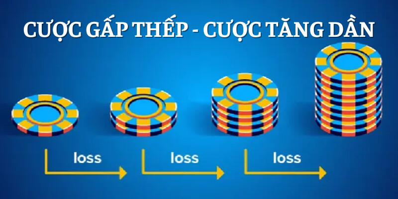 Mẹo Cược Gấp Thếp Cá Cược - Bí Kíp Tối Ưu Tiền Thưởng 2 Cược gấp thếp hay còn được hiểu là cược tăng dần